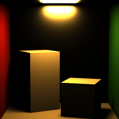 Microfacet