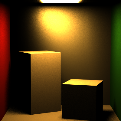 Microfacet diffuse