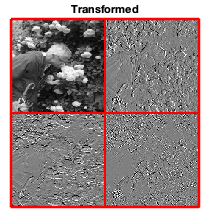 Haar transform iteration